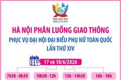 Phân luồng giao thông phục vụ Đại hội đại biểu phụ nữ toàn quốc lần thứ XIV