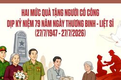 Hai mức quà tặng người có công dịp kỷ niệm 79 năm ngày Thương binh - Liệt sĩ