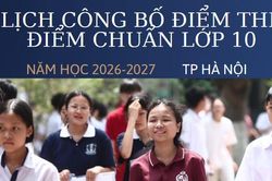 Infographic: Lịch công bố điểm thi, điểm chuẩn lớp 10 tại Hà Nội
