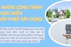 Infographic: 8 nhóm công trình được miễn giấy phép xây dựng