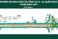 Hà Nội: Điều chỉnh giao thông đường Văn Cao phục vụ thi công tuyến Metro số 5