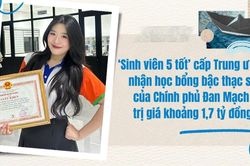 'Sinh viên 5 tốt' cấp Trung ương nhận học bổng bậc thạc sĩ của Chính phủ Đan Mạch trị giá khoảng 1,7 tỷ đồng