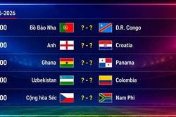 Lịch thi đấu World Cup 2026 ng&agrave;y 18/6: Đại chiến Anh-Croatia, Ronaldo xuất trận