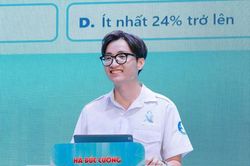 Thủ lĩnh trẻ giữa thời đại Công nghệ số