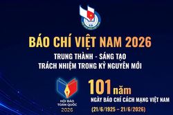Báo chí Việt Nam trong kỷ nguyên mới: Trung thành, sáng tạo, trách nhiệm