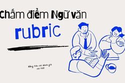 Chấm Ngữ văn theo rubric trong kỳ thi tốt nghiệp trung học phổ thông 2026