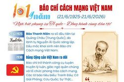 101 năm Báo chí Cách mạng Việt Nam (21/6/1925-21/6/2026)