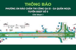 Tổ chức giao thông trên đường Văn Cao để phục vụ thi công nhà ga S1