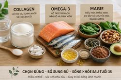 Sau tuổi 35, nên ưu tiên bổ sung collagen, omega-3 hay magie?