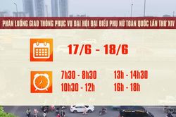 [Video] Phân luồng giao thông phục vụ Đại hội Phụ nữ toàn quốc lần thứ XIV
