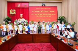 Thượng tướng Lê Quốc Hùng giữ chức vụ Chủ nhiệm Ủy ban Kiểm tra Đảng ủy Công an Trung ương nhiệm kỳ 2025-2030
