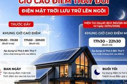 Vì sao nhiều người lắp điện mặt trời vẫn phải mua điện giá cao vào buổi tối?