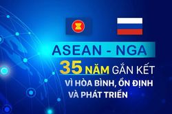 ASEAN - NGA: 35 năm gắn kết vì hòa bình, ổn định và phát triển