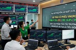 Fed giữ nguyên lãi suất, VN-Index bật tăng gần 19 điểm nhờ nhóm Vingroup