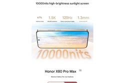 C&ocirc;ng nghệ m&agrave;n h&igrave;nh 10,000 nits tr&ecirc;n HONOR X80 Pro Max: Đột ph&aacute; hiển thị hay cuộc đua th&ocirc;ng số?