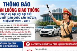 H&agrave; Nội ph&acirc;n luồng giao th&ocirc;ng phục vụ Đại hội đại biểu Phụ nữ to&agrave;n quốc lần thứ XIV