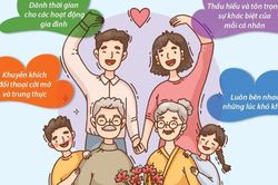 Học hạnh cảm thông trong gia đình