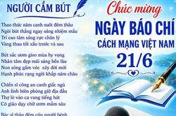 Người cầm bút - niềm tin và kỳ vọng
