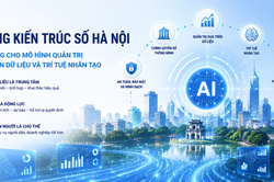 Hà Nội ban hành Khung kiến trúc số phiên bản 1.0