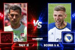 Nhận định, dự đoán tỷ số Thụy Sỹ vs Bosnia & Herzegovina, bảng B World Cup 2026