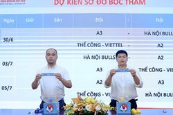 Bốc thăm xếp lịch thi đấu Vòng loại Giải bóng đá Vô địch U21 quốc gia 2026