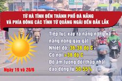 [Video] Nắng n&oacute;ng mở rộng ra Bắc Bộ, nhiệt độ ngo&agrave;i trời c&oacute; thể vượt 40 độ C