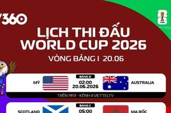 Lịch thi đấu World Cup 2026, ng&agrave;y 20-6