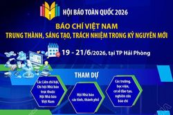 Báo chí Việt Nam - Trung thành, Sáng tạo, Trách nhiệm trong kỷ nguyên mới
