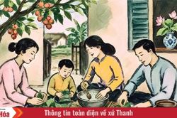 Đoan Ngọ trở gió nhớ quê