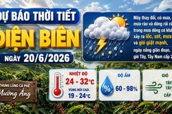Bản tin Dự báo thời tiết ngày 20/6/2026