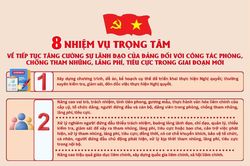 8 nhiệm vụ trọng t&acirc;m về tiếp tục tăng cường sự l&atilde;nh đạo của Đảng đối với c&ocirc;ng t&aacute;c ph&ograve;ng, chống tham nhũng, l&atilde;ng ph&iacute;, ti&ecirc;u cực trong giai đoạn mới