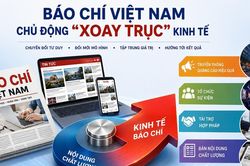 Báo chí và yêu cầu từ thị trường truyền thông