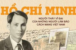 Báo chí cách mạng đồng hành cùng dân tộc và những yêu cầu đặt ra trong kỷ nguyên mới