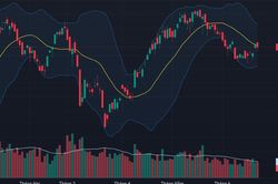 VN-Index giảm nhẹ, thanh khoản tăng 11% so với bình quân 10 ngày