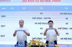 Bốc thăm xếp lịch thi đấu Vòng loại Giải bóng đá Vô địch U.21 quốc gia 2026