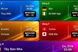 Lịch thi đấu World Cup 2026 ng&agrave;y 21/6: H&agrave; Lan đại chiến Thụy Điển, 'cỗ xe tăng' Đức xuất trận