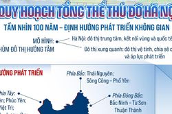 Hà Nội: Công tác quy hoạch đạt bước tiến lịch sử, tạo nền tảng phát triển đô thị sinh thái, thông minh