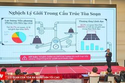 Diễn đàn báo chí toàn quốc năm 2026 có 11 phiên thảo luận chuyên sâu