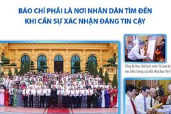 Tổng B&iacute; thư, Chủ tịch nước T&ocirc; L&acirc;m: B&aacute;o ch&iacute; phải l&agrave; địa chỉ tin cậy của nh&acirc;n d&acirc;n