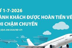Từ ng&agrave;y 1-7, h&agrave;nh kh&aacute;ch được ho&agrave;n tiền v&eacute; nếu chuyến bay chậm từ 4 giờ trở l&ecirc;n