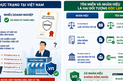 Bước tiến mới của tên miền quốc gia '.vn'
