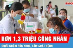 Hơn 1,3 triệu công nhân được khám sức khỏe, tầm soát bệnh