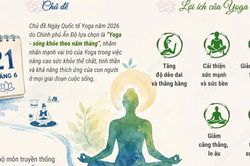 Ngày Quốc tế Yoga 21/6/2026: 'Yoga - sống khỏe theo năm tháng'