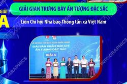 Thông tấn xã Việt Nam giành 3 Giải A tại Hội báo toàn quốc 2026