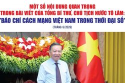 Infographics:Tổng Bí thư, Chủ tịch nước Tô Lâm: Báo chí phải là địa chỉ tin cậy của nhân dân