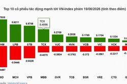 Chứng kho&aacute;n tuần 15-19/6: VN-Index giữ v&ugrave;ng 1.820, hạ tầng số n&acirc;ng đỡ kỳ vọng n&acirc;ng hạng