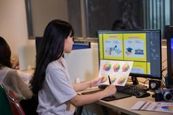 Top 5 trường đào tạo ngành Thiết kế đồ họa chất lượng tại Hà Nội