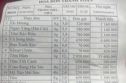 Sự thật vụ hóa đơn bữa ăn hơn 50 triệu đồng gây xôn xao ở Quảng Ninh