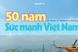 Ảnh báo chí và trách nhiệm trách nhiệm của người cầm máy với lịch sử
