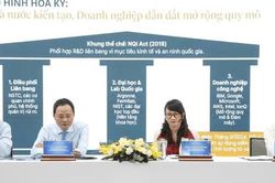 Kiến tạo năng lực quốc gia trong kỷ nguyên lượng tử